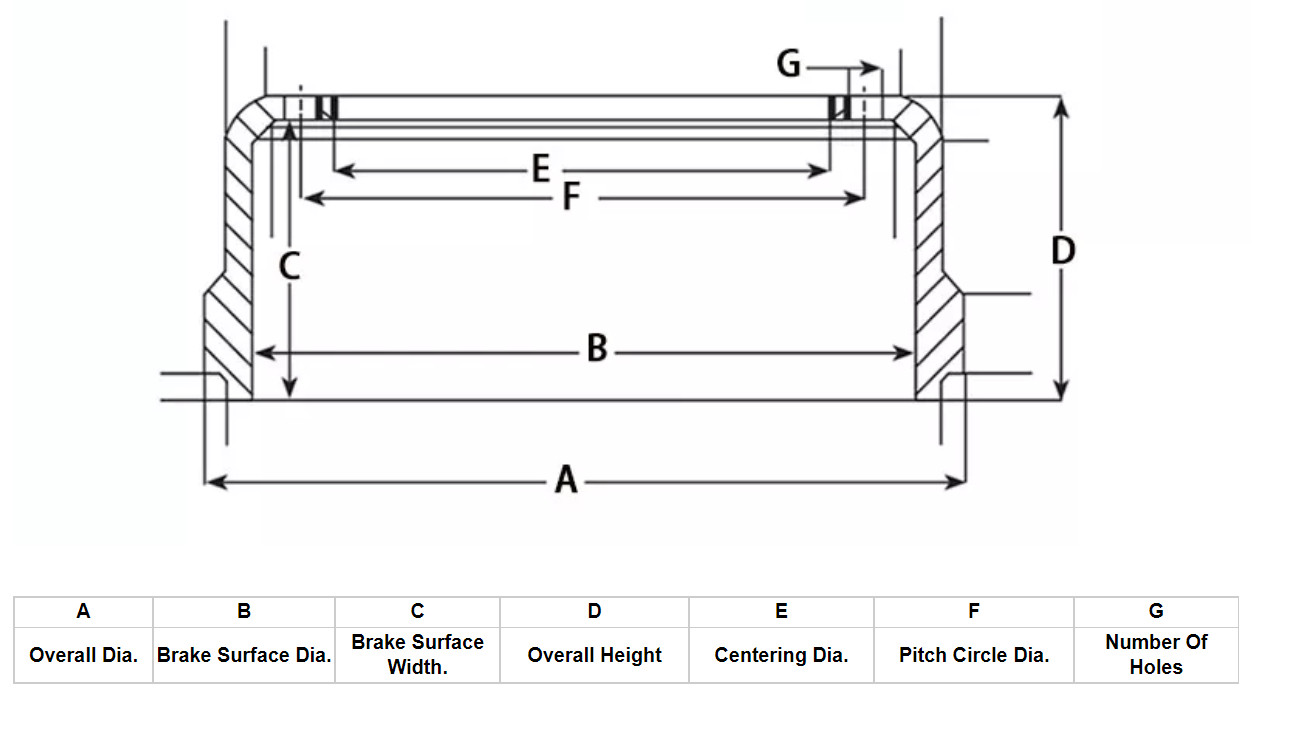 Ubushinwa Steel Hoop Feri Yingoma Yamakamyo Chassis Casting Supplier1